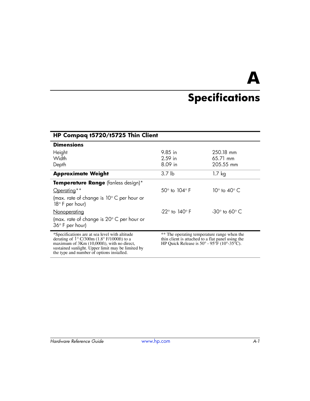 HP manual Specifications, HP Compaq t5720/t5725 Thin Client 