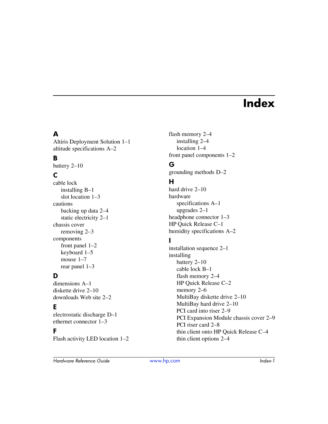 HP t5725 manual Index 