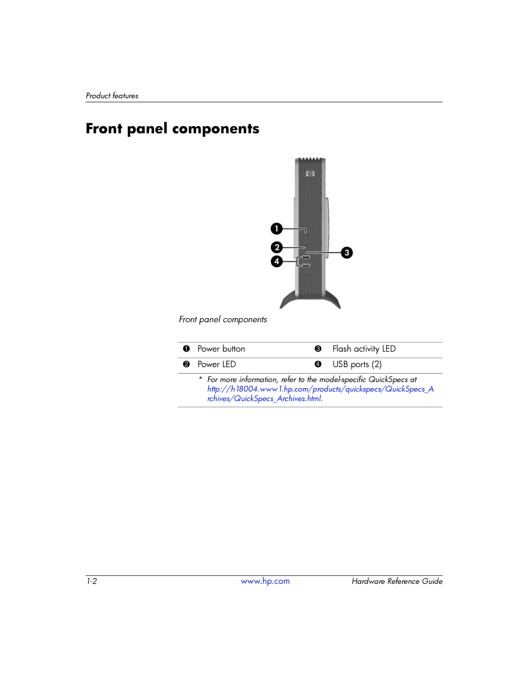 HP t5725 manual Front panel components 