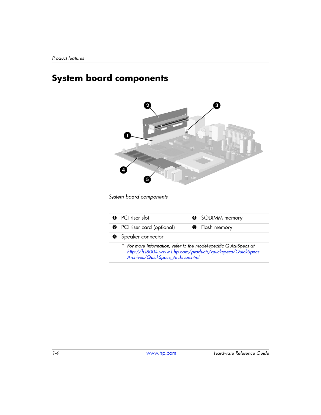 HP t5725 manual System board components 