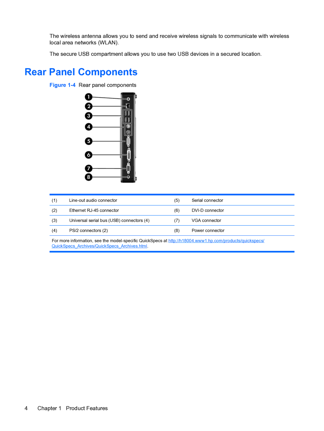 HP t5730 manual Rear Panel Components, 4Rear panel components 