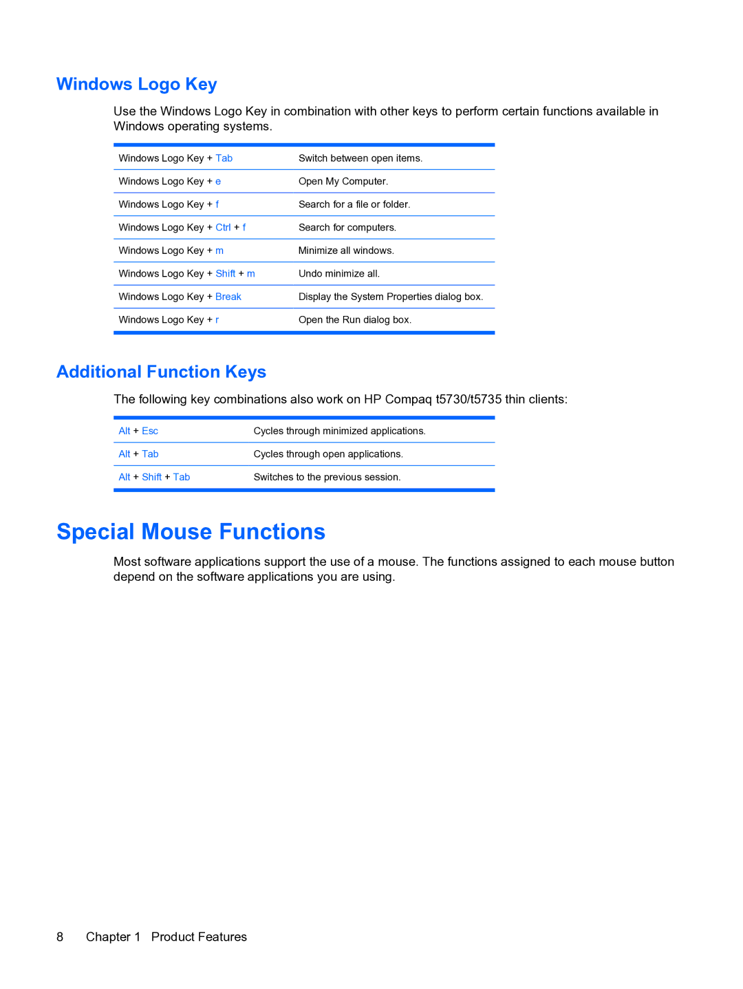 HP t5730 manual Special Mouse Functions, Windows Logo Key, Additional Function Keys 