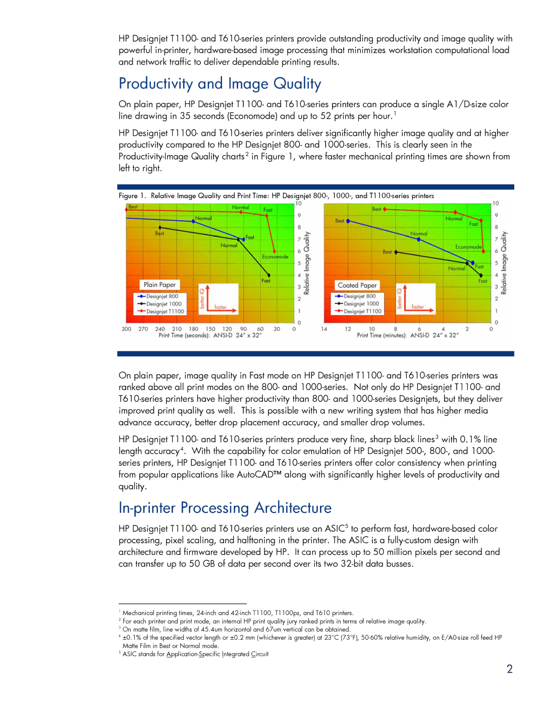 HP T610, T1100 manual Productivity and Image Quality, In-printer Processing Architecture 