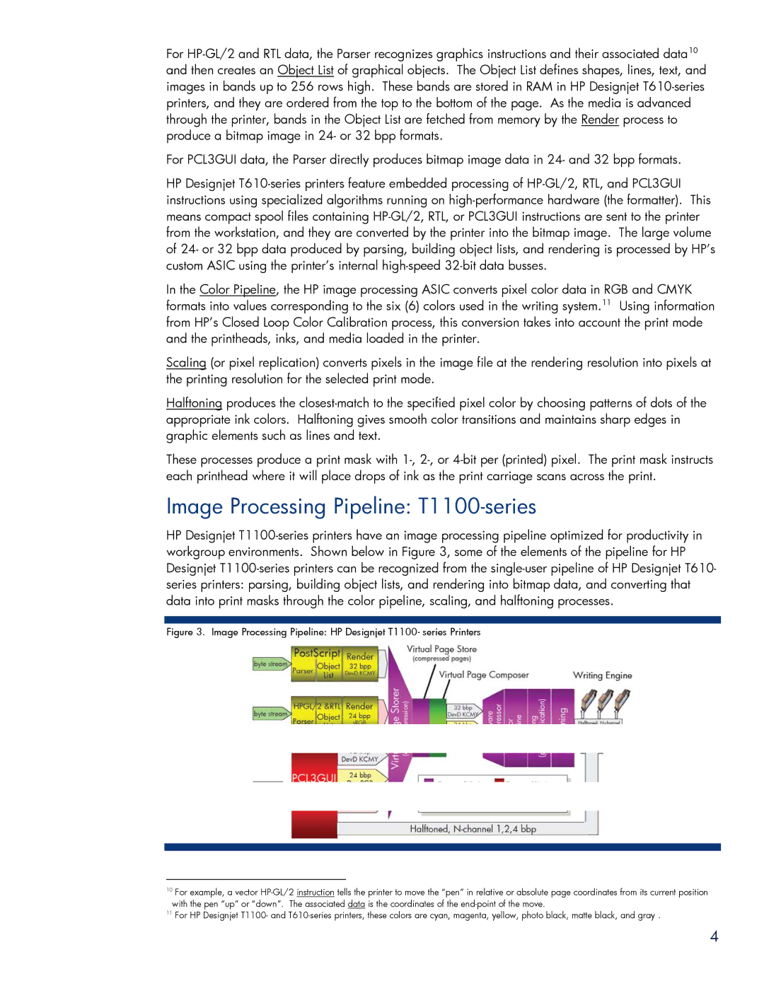 HP T610 manual Image Processing Pipeline T1100-series 