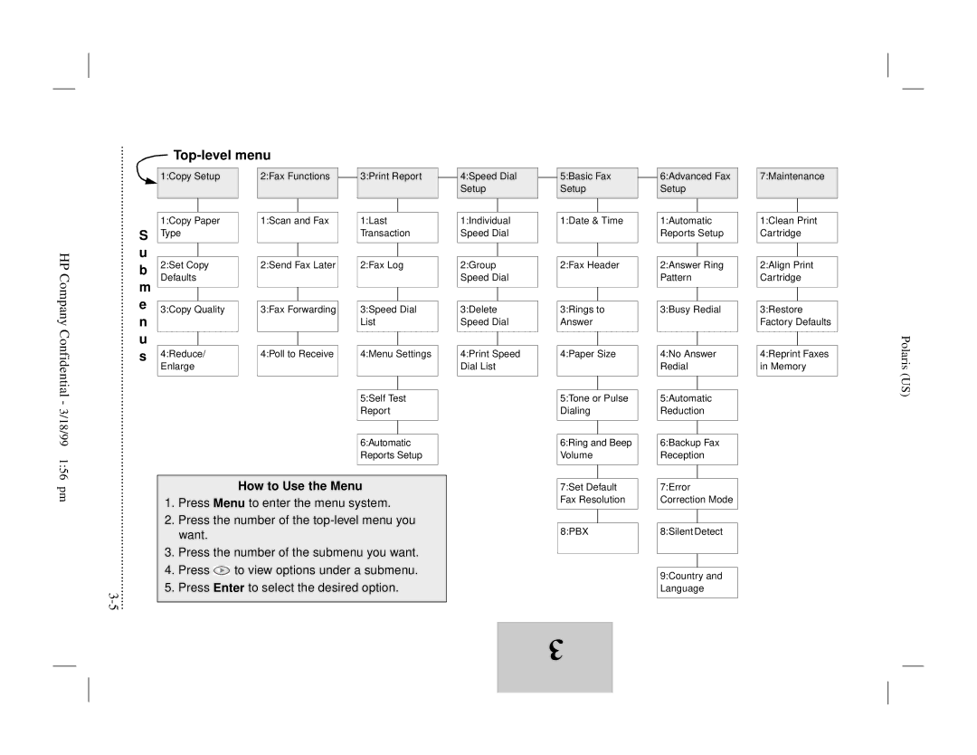 HP t65, t45xi manual Top-level menu B m 