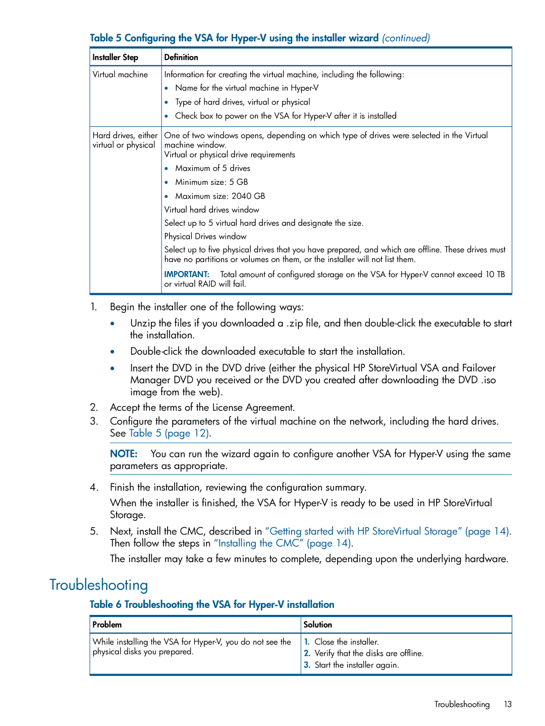 HP TA688-96138 manual Troubleshooting the VSA for Hyper-V installation 