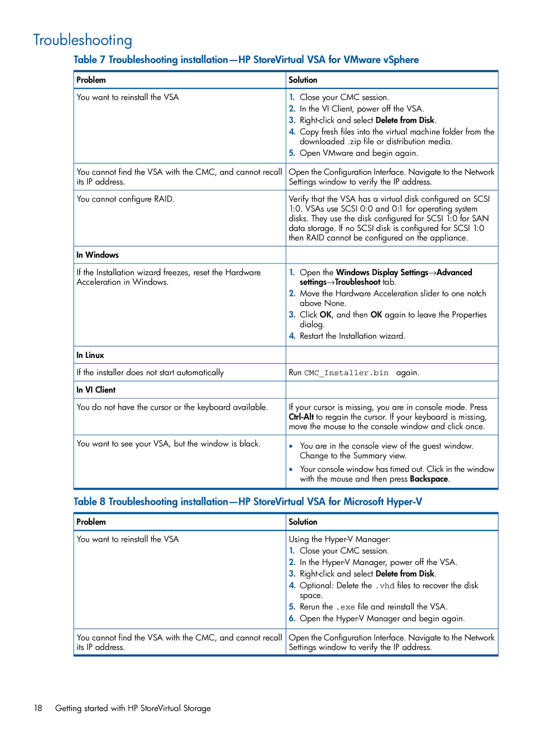 HP TA688-96138 manual Run CMCInstaller.bin again 