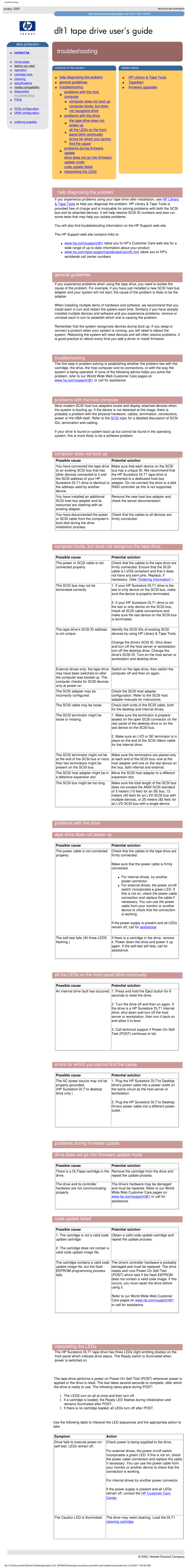 HP Tape manual Troubleshooting 