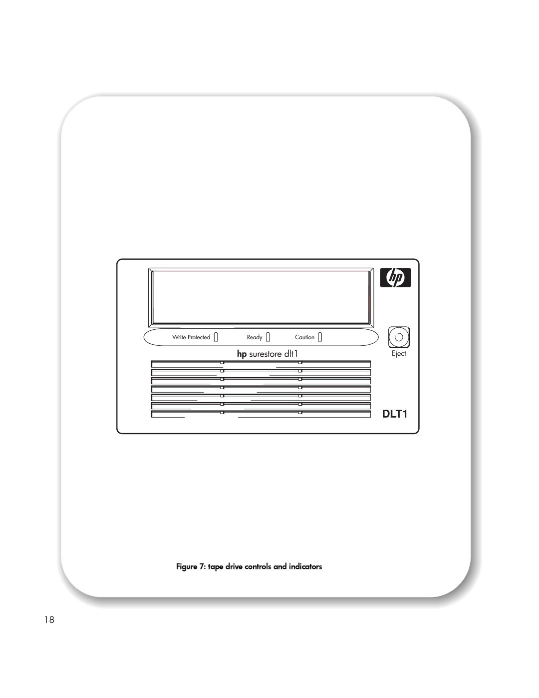 HP manual Tape drive controls and indicators 