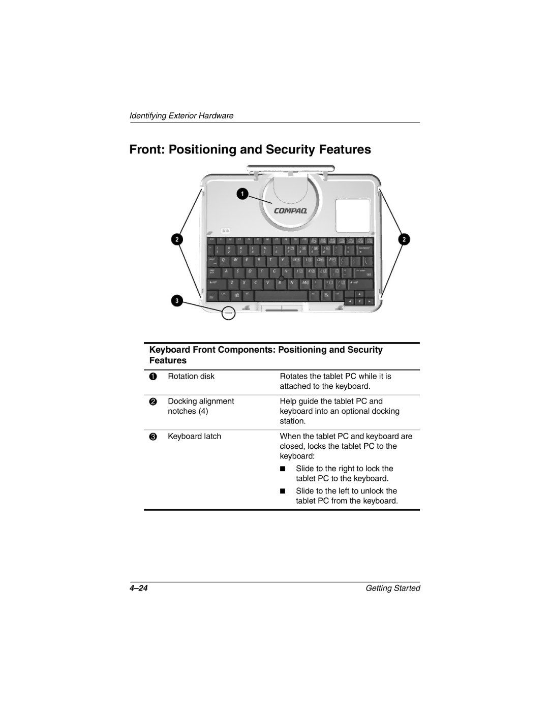 HP tc1000 manual Front Positioning and Security Features, Keyboard Front Components Positioning and Security Features 