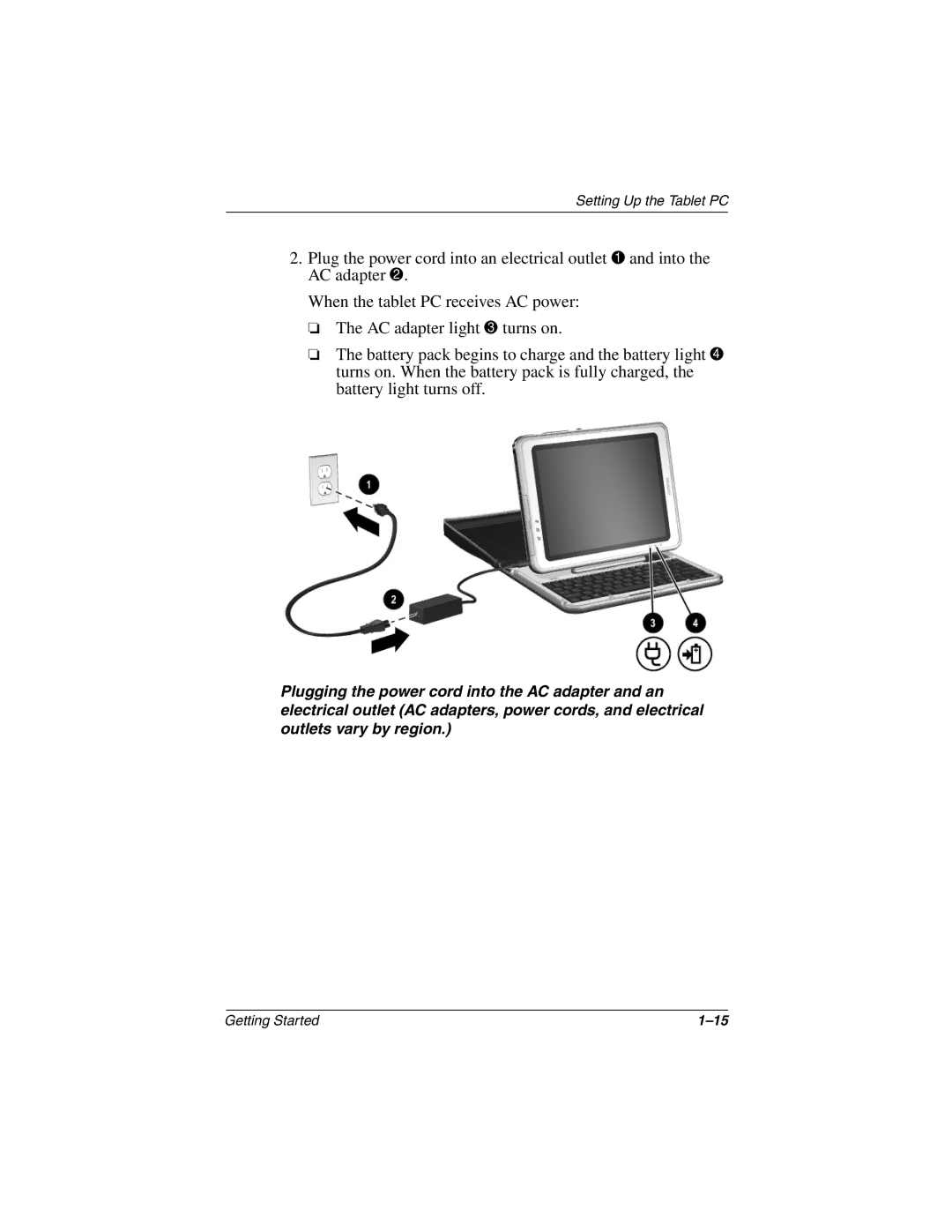 HP tc1000 manual Getting Started 