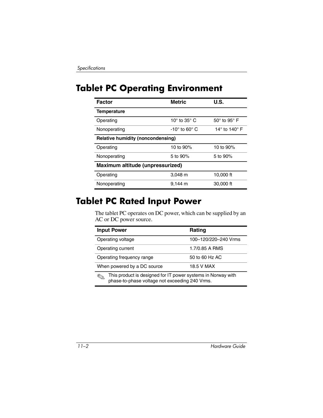 HP tc1000 manual Tablet PC Operating Environment, Tablet PC Rated Input Power 