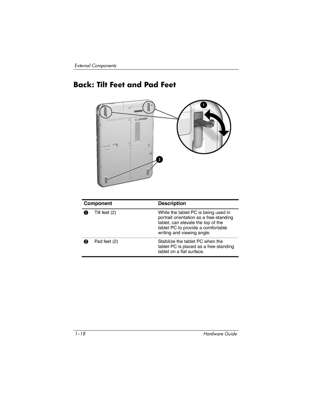 HP tc1000 manual Back Tilt Feet and Pad Feet 