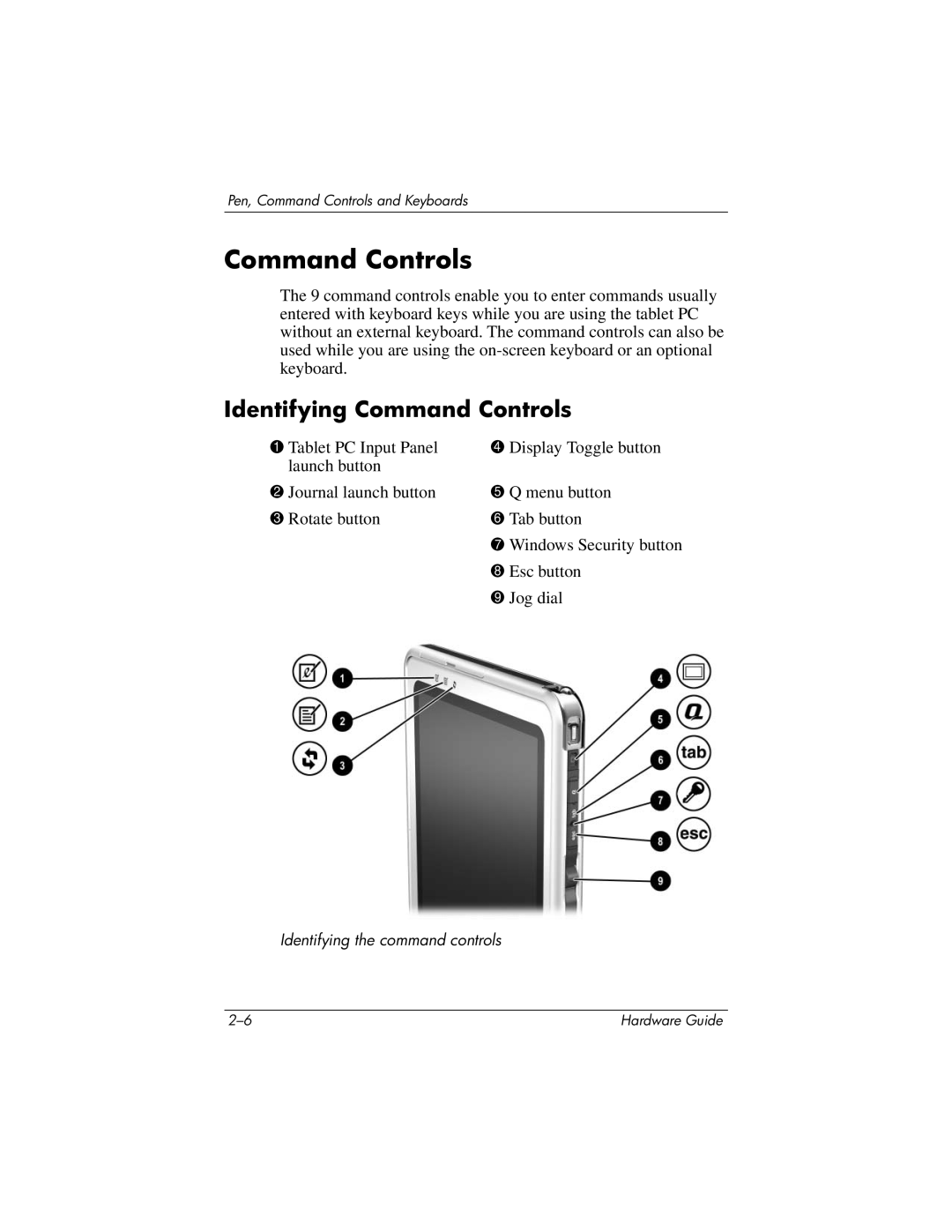 HP tc1000 manual Identifying Command Controls 