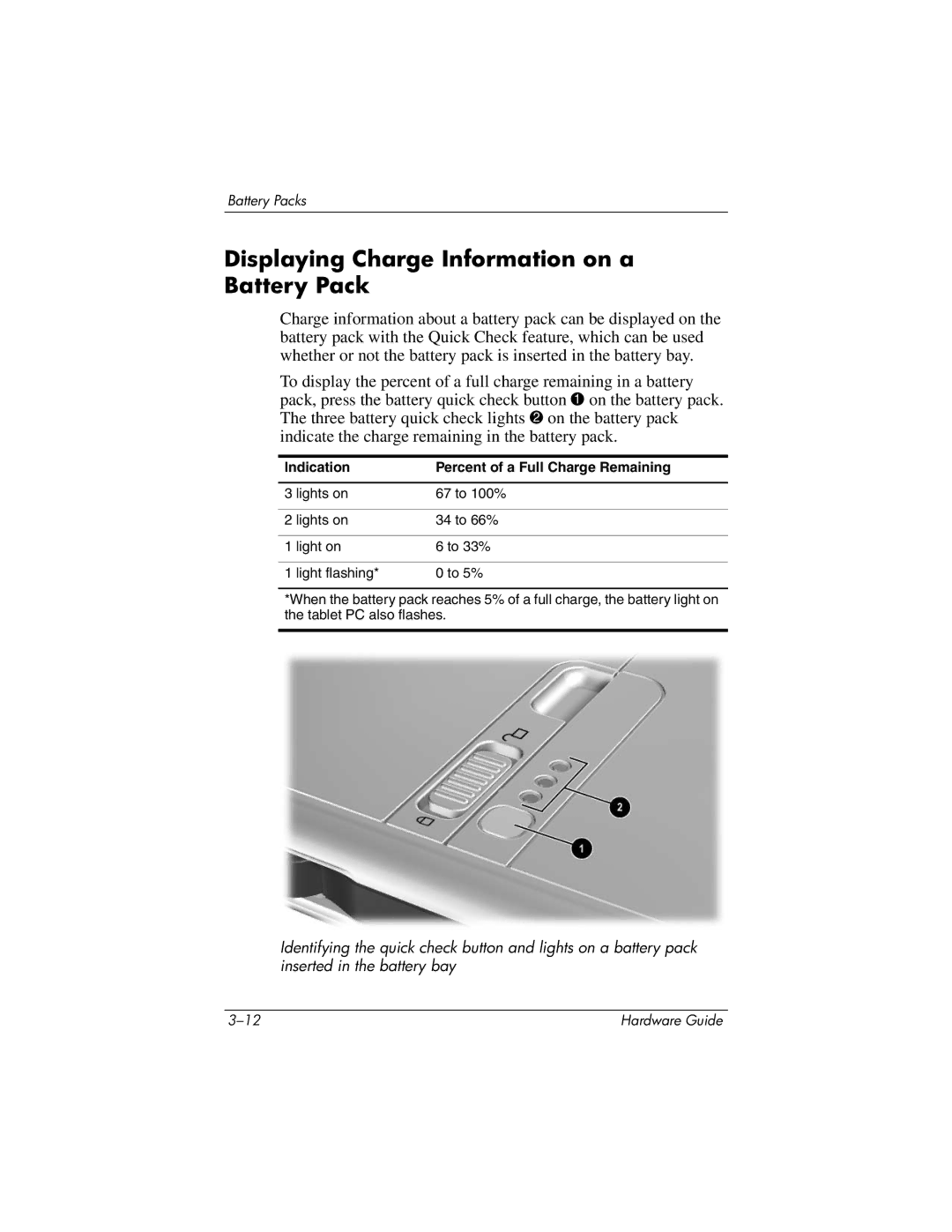 HP tc1000 manual Displaying Charge Information on a Battery Pack, Indication Percent of a Full Charge Remaining 