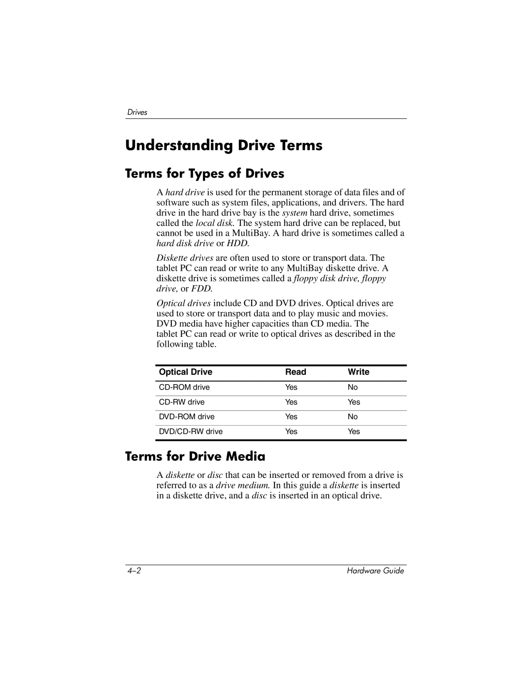 HP tc1000 manual Understanding Drive Terms, Terms for Types of Drives, Terms for Drive Media 