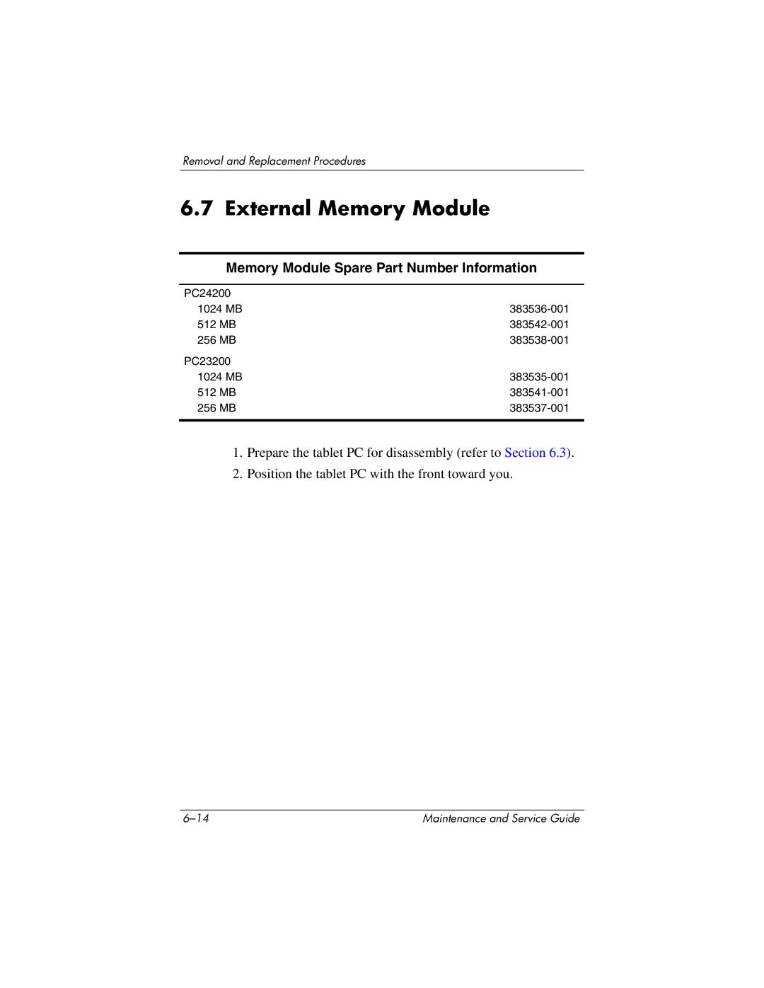 HP tc4200 manual External Memory Module, Memory Module Spare Part Number Information 