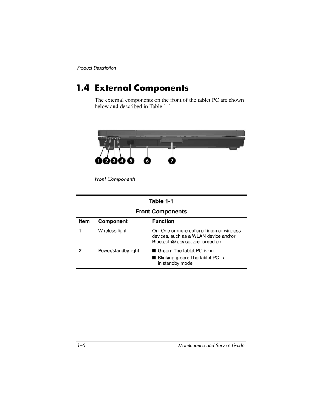 HP tc4200 manual External Components, Front Components 