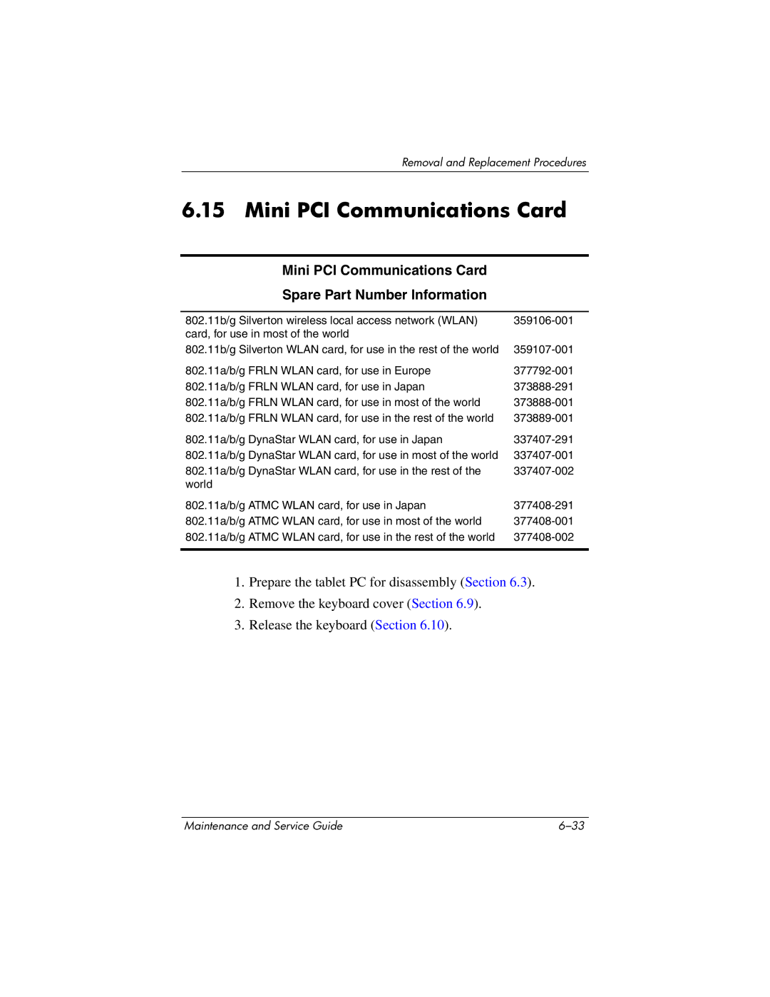 HP tc4200 manual Mini PCI Communications Card Spare Part Number Information 