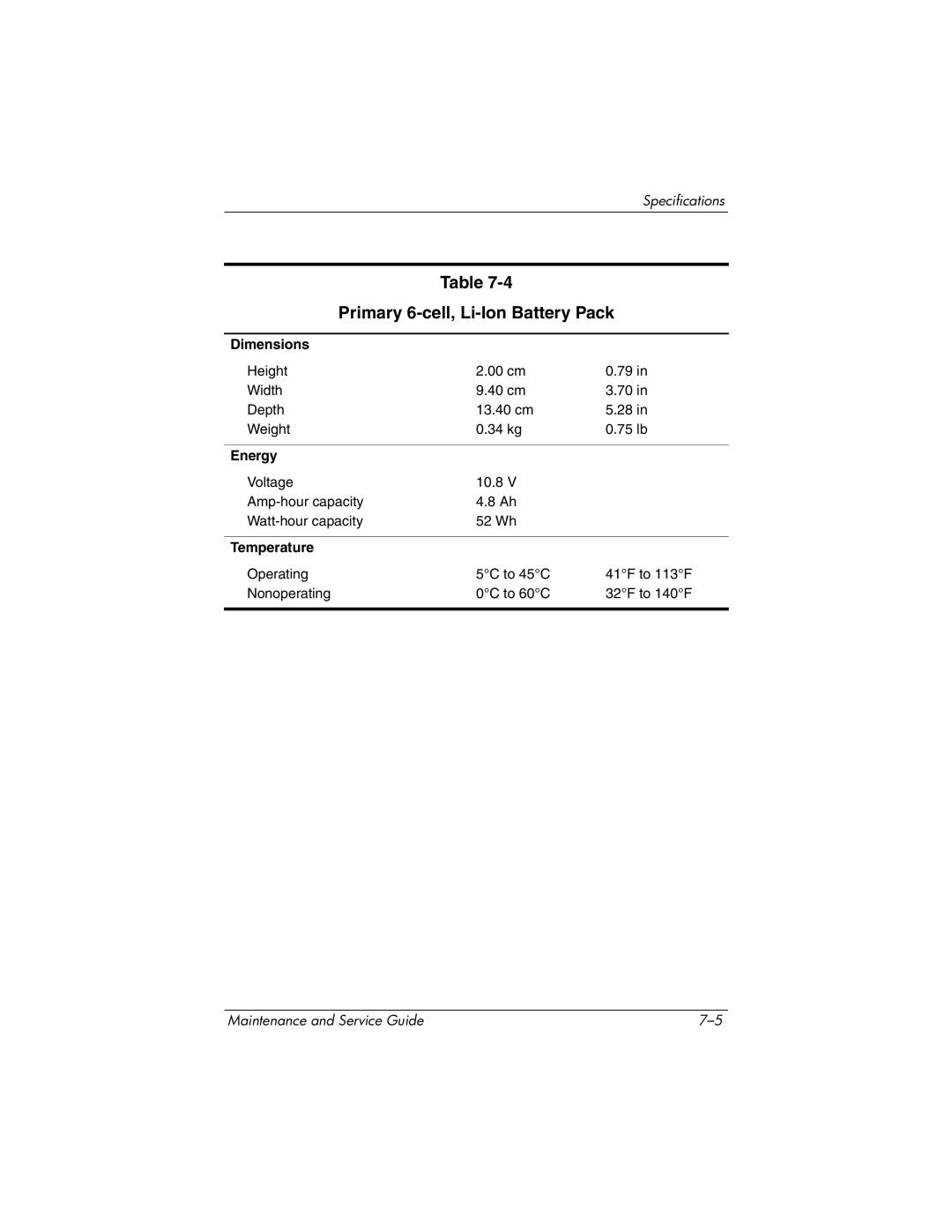 HP tc4200 manual Primary 6-cell, Li-Ion Battery Pack, Energy 