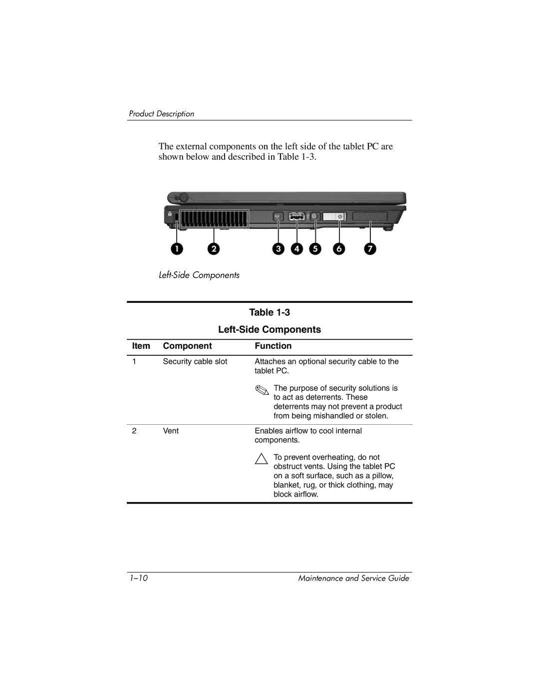 HP tc4200 manual Left-Side Components 