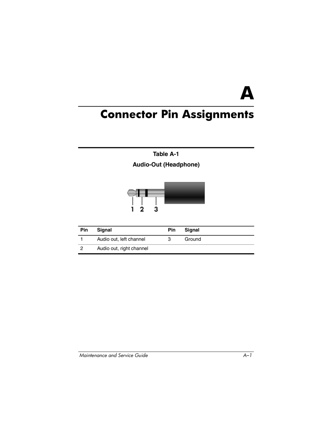 HP tc4200 manual Table A-1 Audio-Out Headphone, Pin Signal 