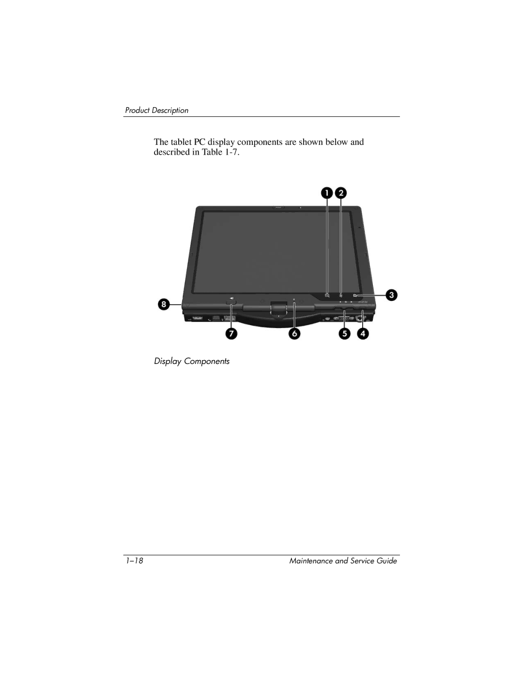 HP tc4200 manual Display Components 