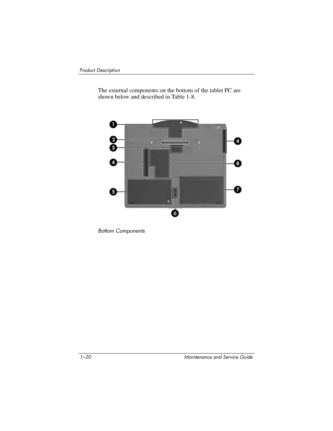 HP tc4200 manual Bottom Components 