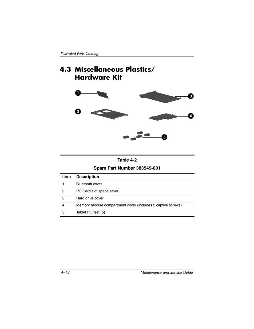 HP tc4200 manual Miscellaneous Plastics/ Hardware Kit, Spare Part Number 