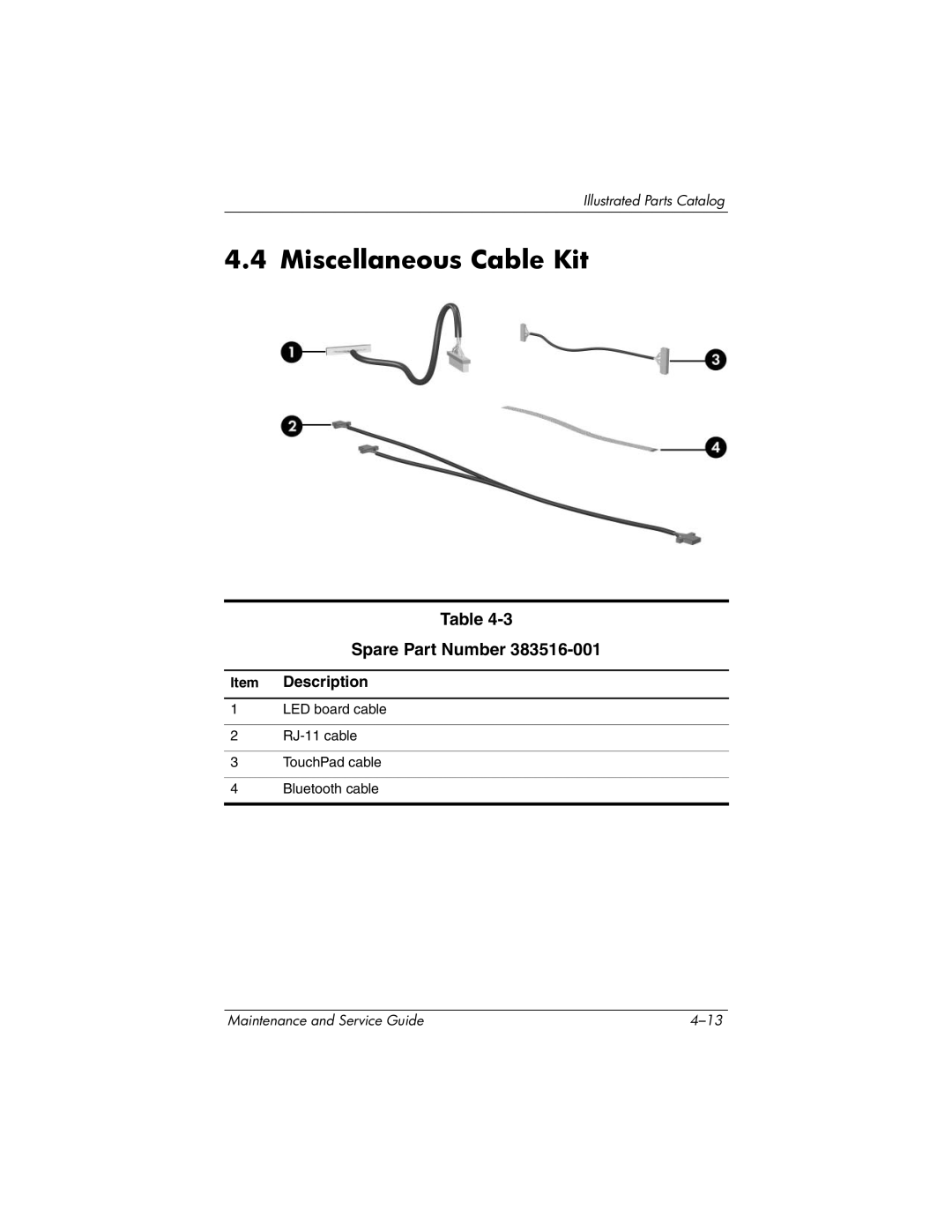 HP tc4200 manual Miscellaneous Cable Kit 