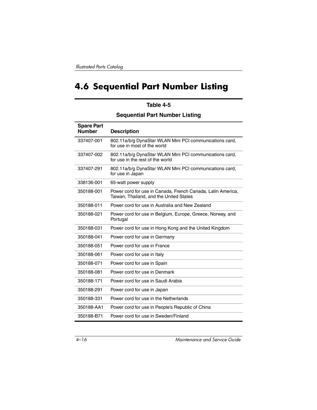 HP tc4200 manual Sequential Part Number Listing 