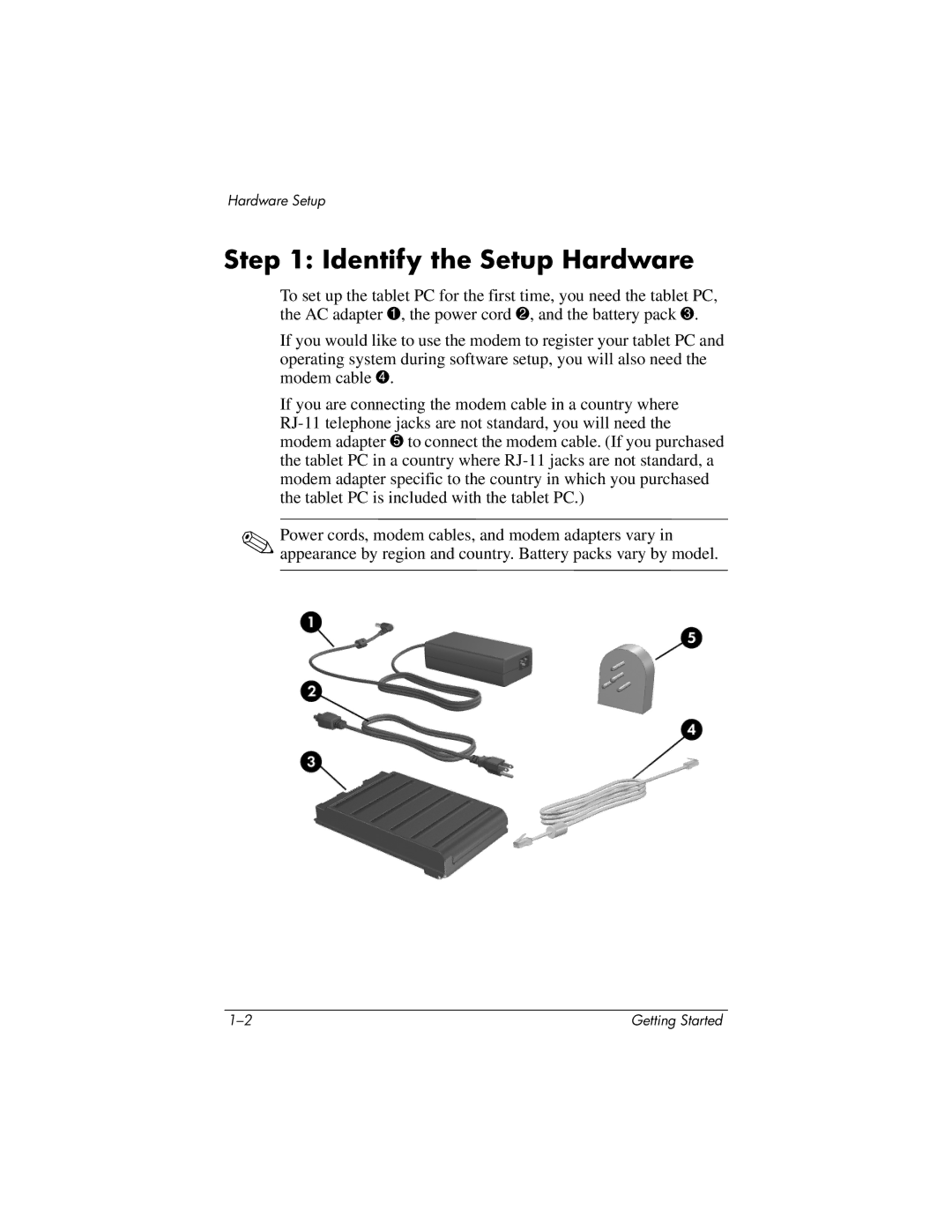 HP tc4200 manual Identify the Setup Hardware 