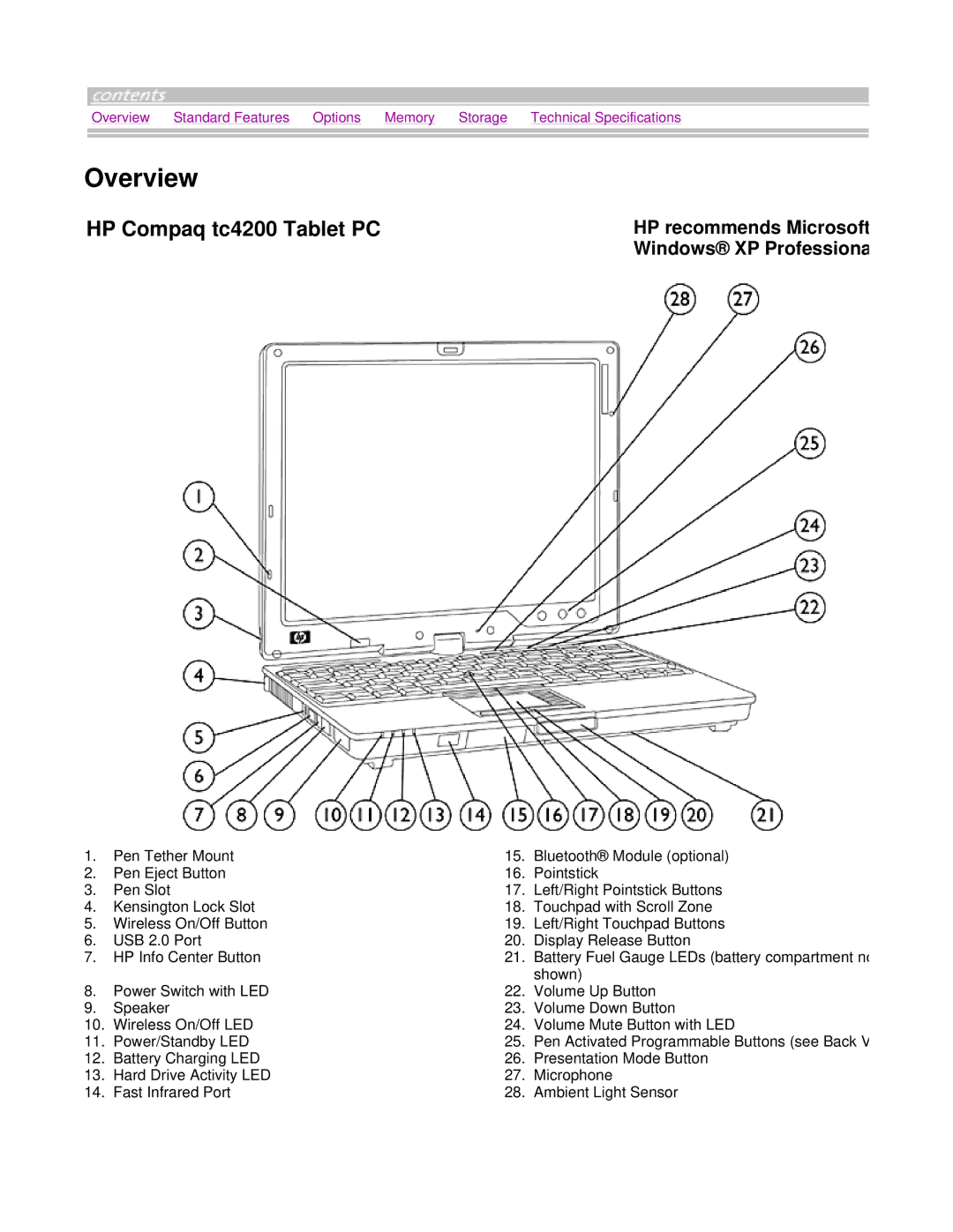 HP manual Overview, HP Compaq tc4200 Tablet PC 