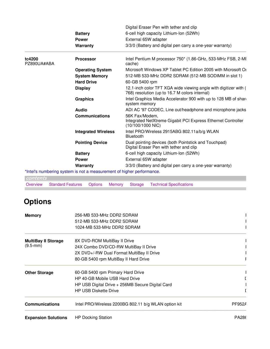 HP tc4200 manual Options, Memory, MultiBay II Storage, Other Storage, Expansion Solutions 