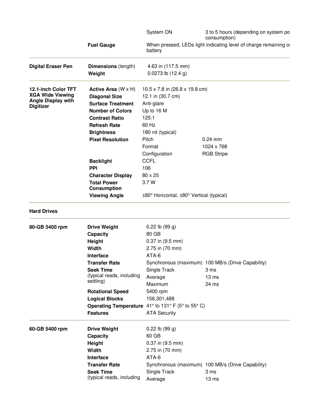 HP tc4200 manual Digital Eraser Pen Dimensions length, Diagonal Size, Surface Treatment, Number of Colors, Contrast Ratio 