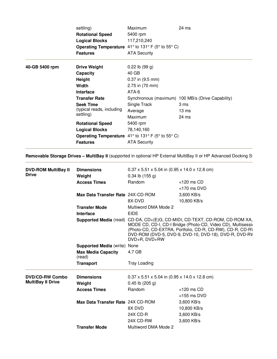 HP tc4200 40-GB 5400 rpm Drive Weight, DVD-ROM MultiBay Dimensions, Access Times, Max Data Transfer Rate, Transfer Mode 