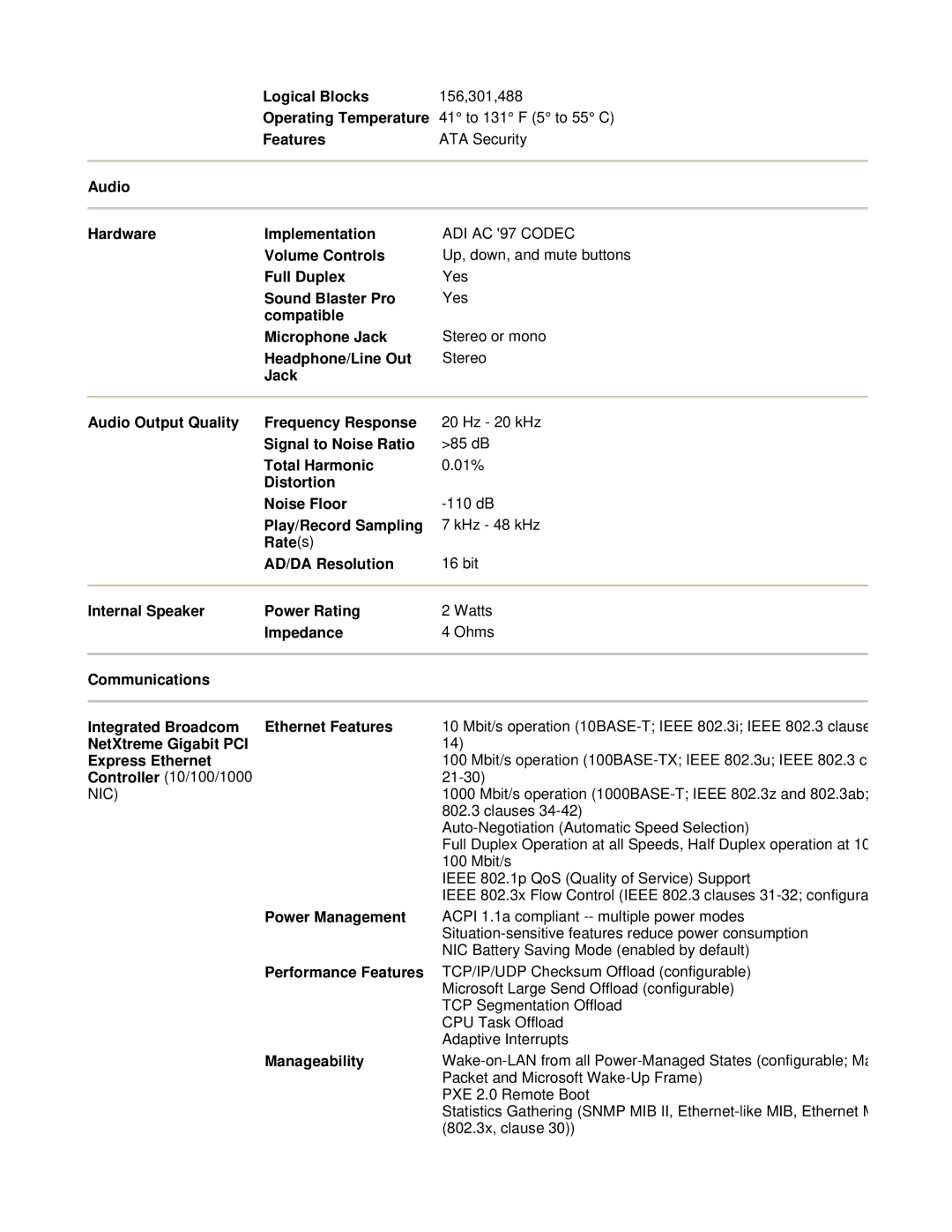 HP tc4200 manual Audio Hardware Implementation, Volume Controls, Full Duplex, Sound Blaster Pro, Compatible Microphone Jack 