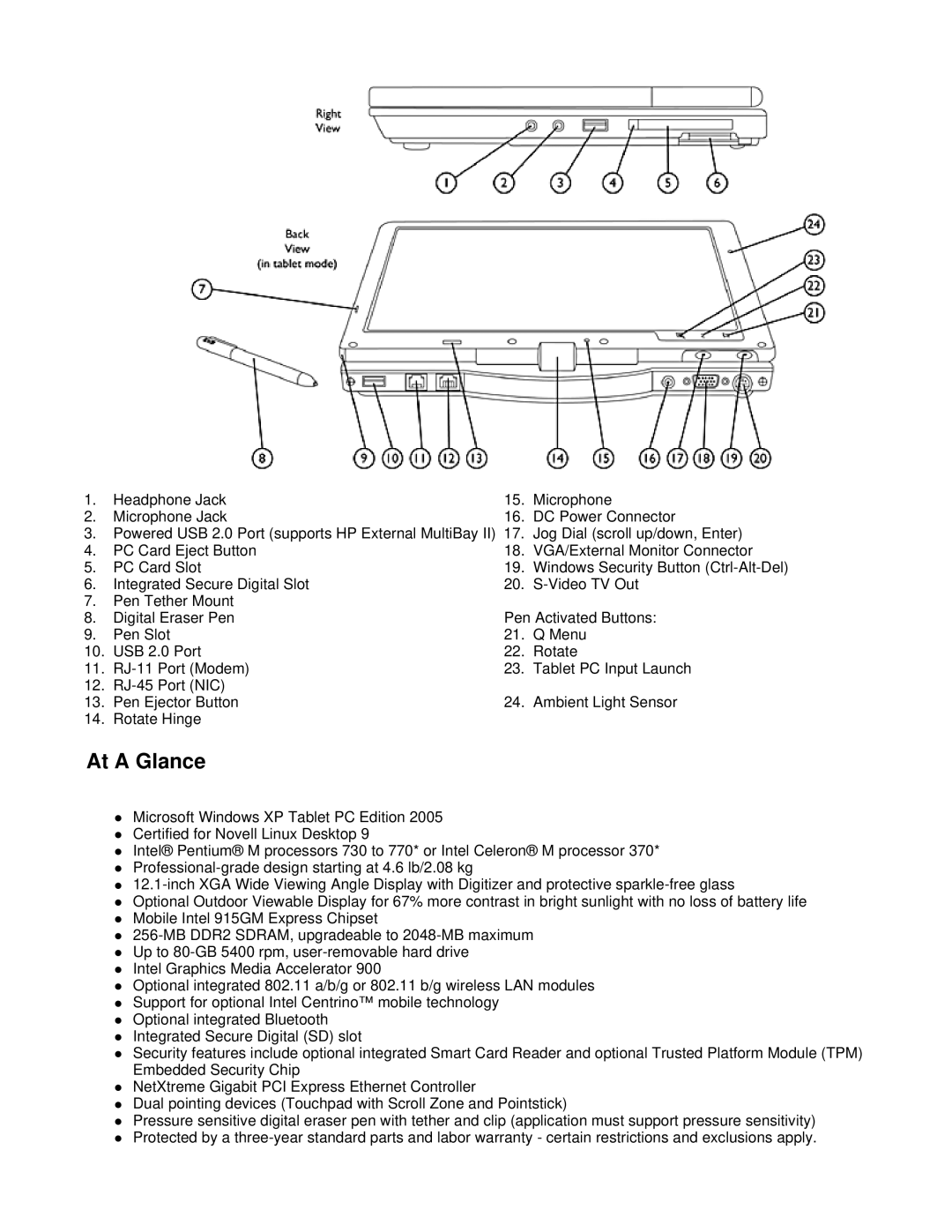 HP tc4200 manual At a Glance 