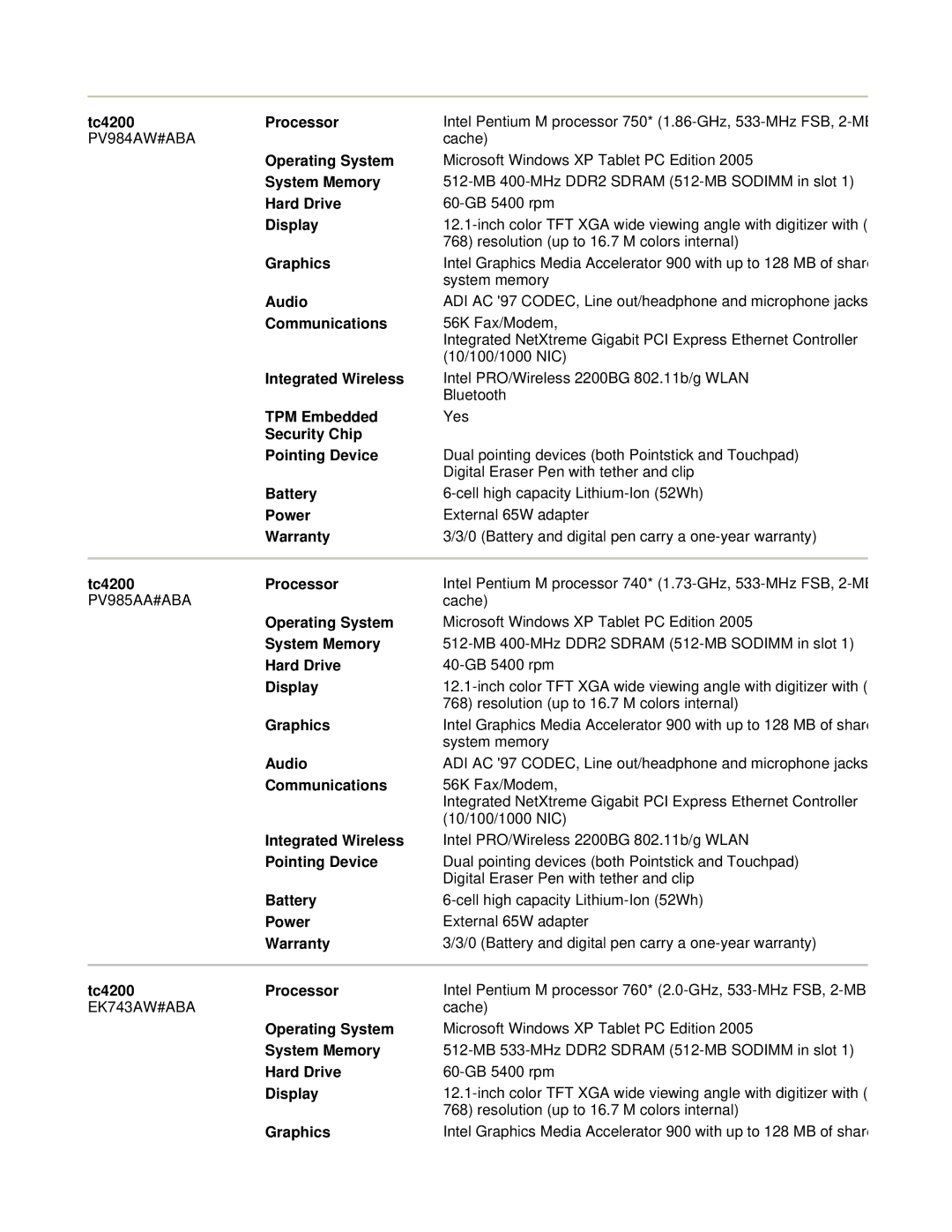 HP tc4200 Tc4200 Processor, Operating System, System Memory, Hard Drive, Display, Integrated Wireless, Power, Warranty 