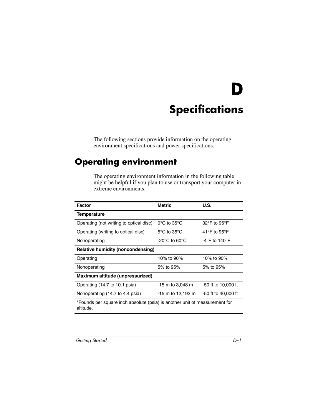 HP tc4400 manual Specifications, Operating environment 