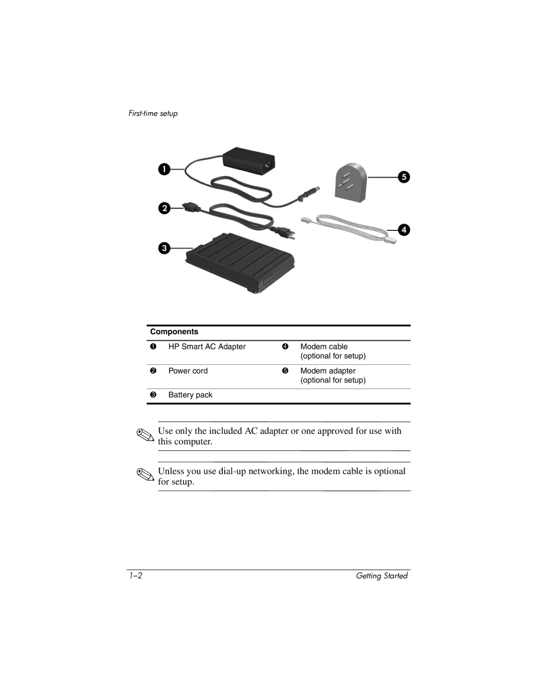 HP tc4400 manual Components 