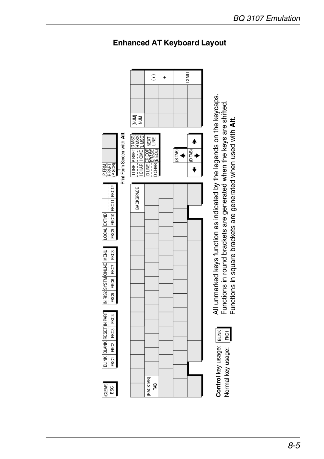 HP Teemtalk LTU and Media, Teemtalk Licenses, TeemTalk Terminal Emulator manual Enhanced AT Keyboard 
