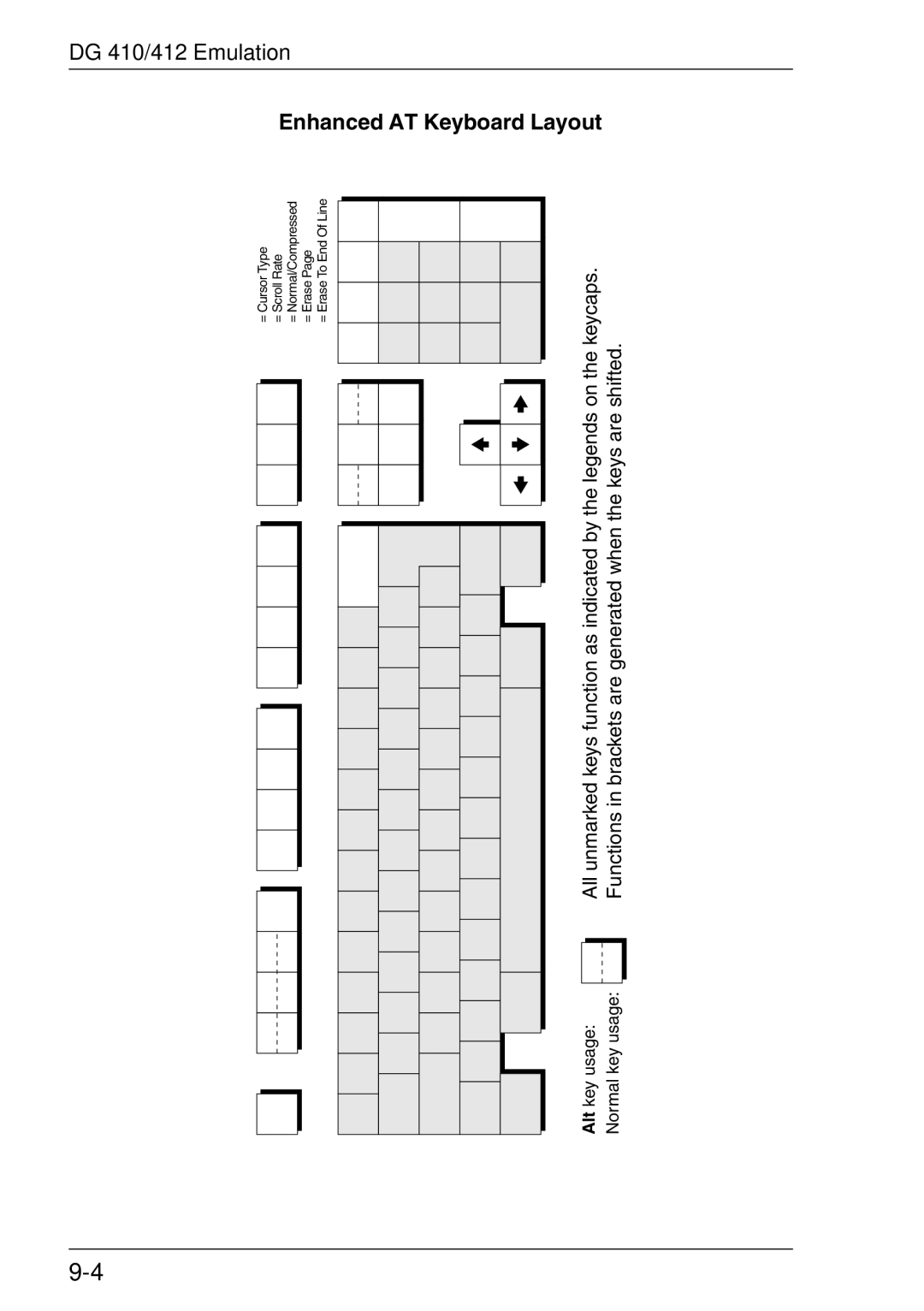 HP TeemTalk Terminal Emulator, Teemtalk Licenses, Teemtalk LTU and Media manual Enhanced AT Keyboard Layout, Esc 