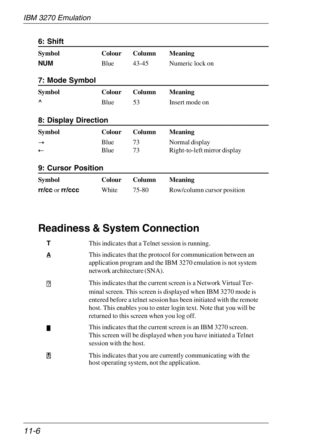 HP TeemTalk Terminal Emulator, Teemtalk Licenses, Teemtalk LTU and Media manual Readiness & System Connection, 11-6 