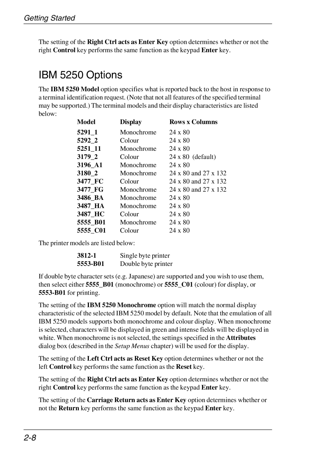 HP Teemtalk Licenses, Teemtalk LTU and Media, TeemTalk Terminal Emulator manual IBM5250Options 