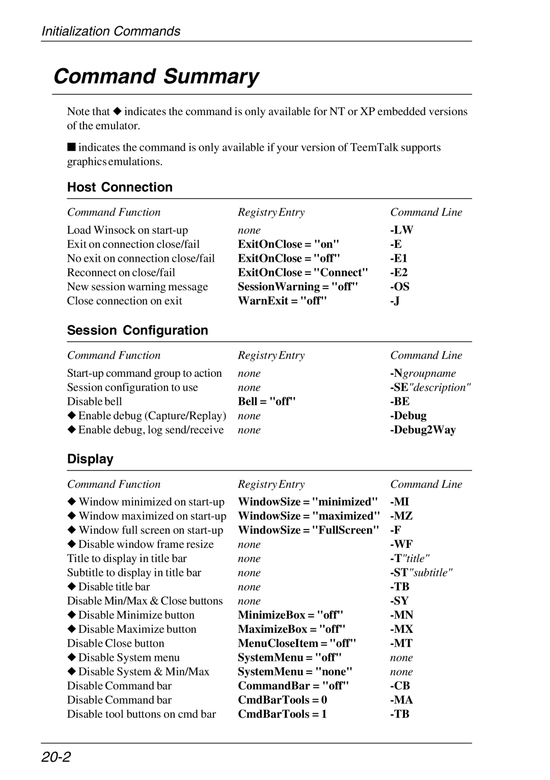 HP TeemTalk Terminal Emulator, Teemtalk Licenses Command Summary, 20-2, Host Connection, Session Configuration, Display 