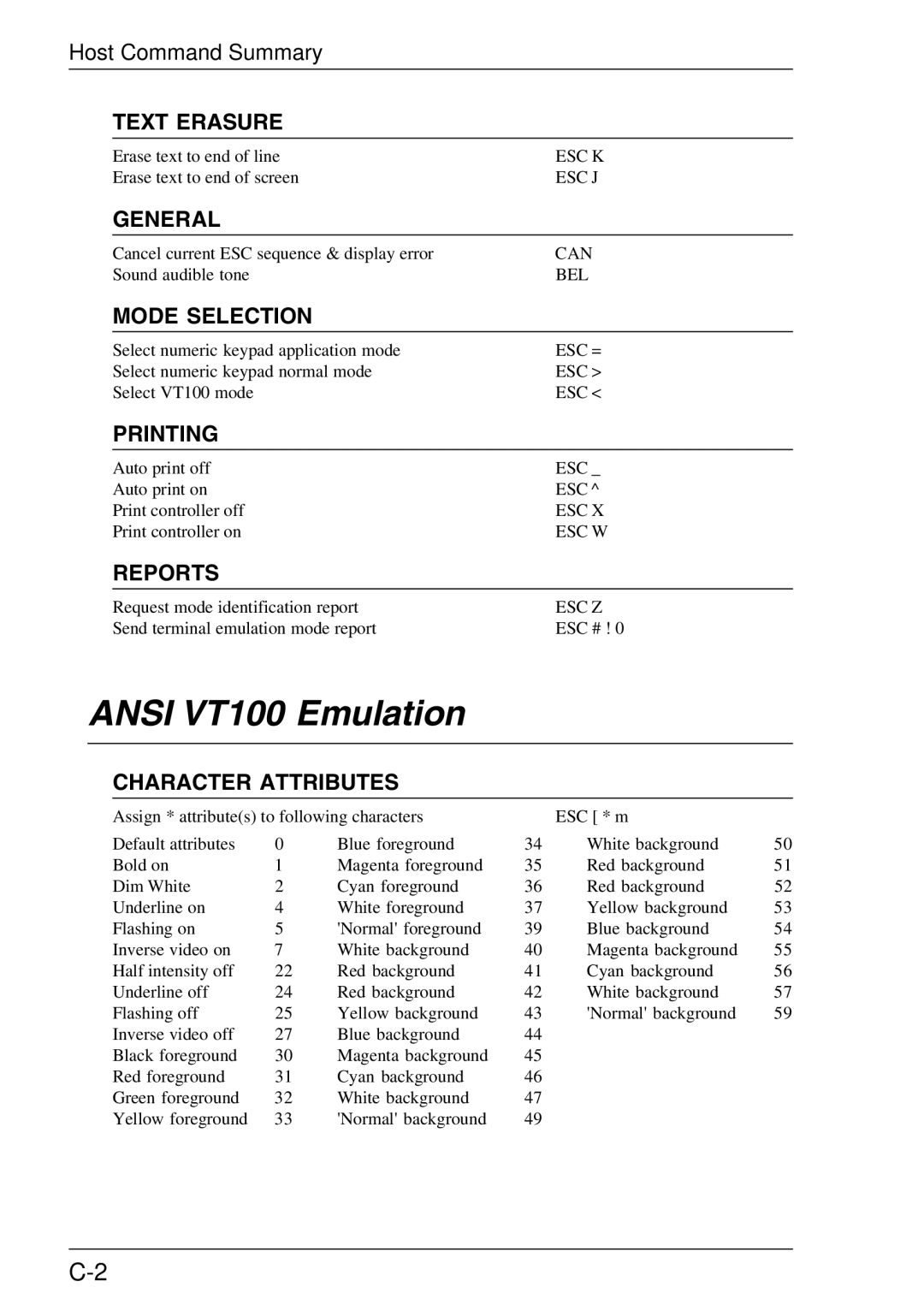HP Teemtalk Licenses, Teemtalk LTU and Media, TeemTalk Terminal Emulator manual Ansi VT100 Emulation 