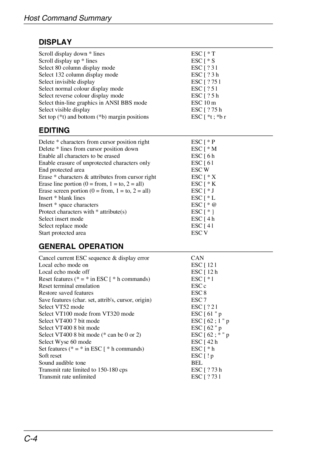 HP TeemTalk Terminal Emulator, Teemtalk Licenses, Teemtalk LTU and Media manual Display, Editing, General Operation, Esc W 