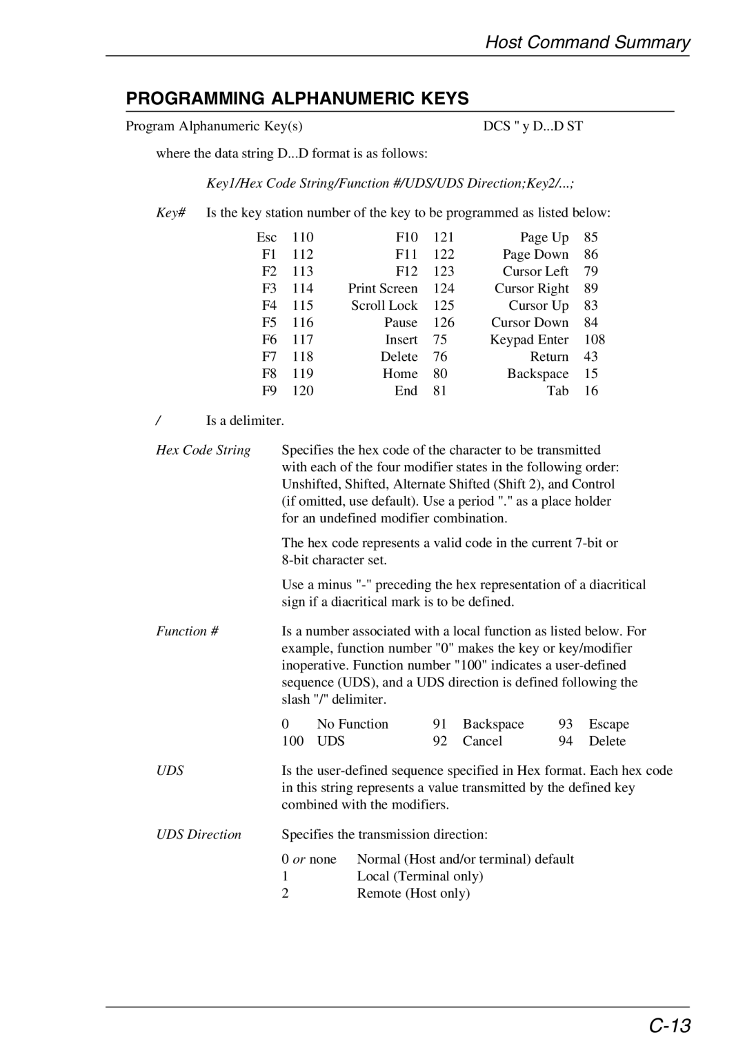 HP TeemTalk Terminal Emulator 11 E-License, Teemtalk Licenses, Teemtalk LTU and Media Programming Alphanumeric Keys, Uds 