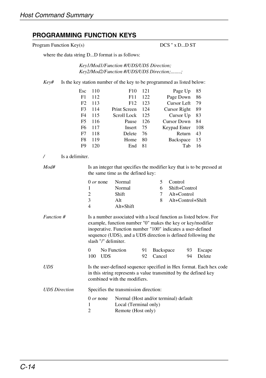 HP Teemtalk Licenses, Teemtalk LTU and Media, TeemTalk Terminal Emulator manual Programming Function Keys 